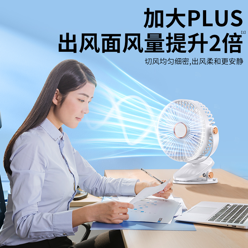 四喜悠品360度旋转风扇SF-603高清大图