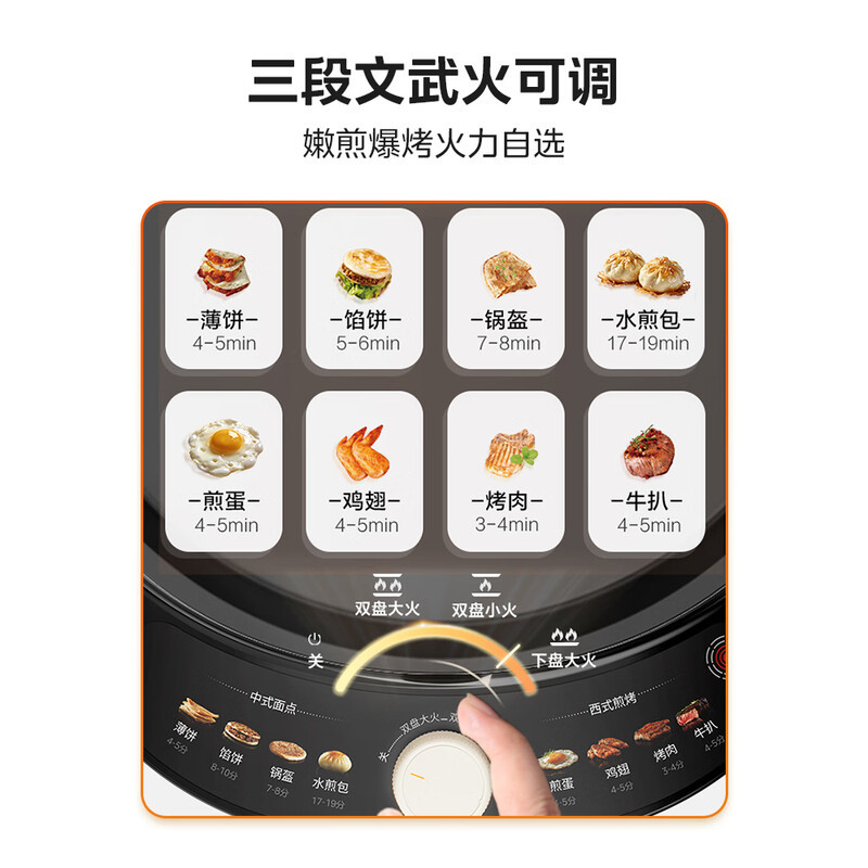 美的(Midea)MC-JKC30J58 电饼铛 双面加热 家用煎饼煎烤机 烙饼锅 加大加深 1台高清大图