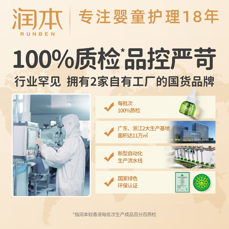 润本(RUNBEN)防蚊蚊香液电蚊香液驱蚊液33晚大容量45mlx1瓶无香型经典款补充装高清大图