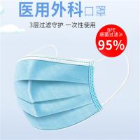 一次性口罩 2000个/箱