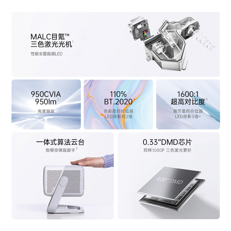 坚果投影N1+高亮好光源定义好画质一体式云台算法超大内存