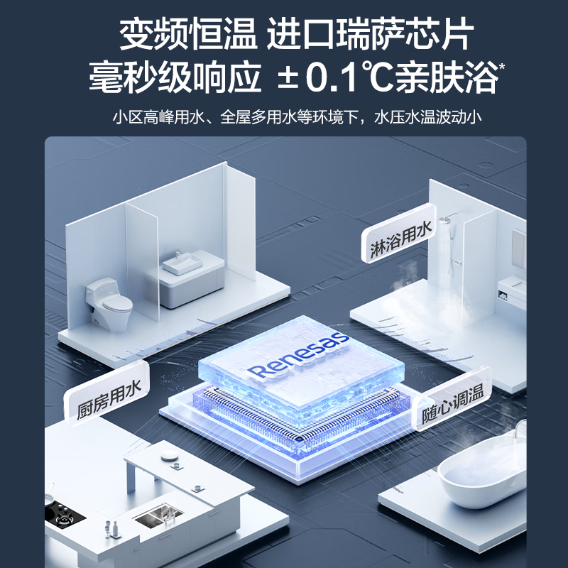 万和(Vanward)14BE1 PRO14升燃气热水器天然气水气双调恒温家用节能省气防冻热水器高清大图