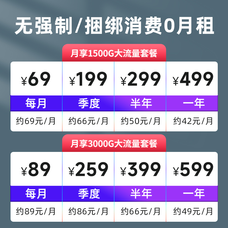 升级版(一代)