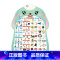 [单张]垃圾分类 [正版]宝宝早教有声挂图儿童发声识字拼音数字三字经唐诗学习神器婴幼儿6个月以上0-3-6岁启蒙益智玩具