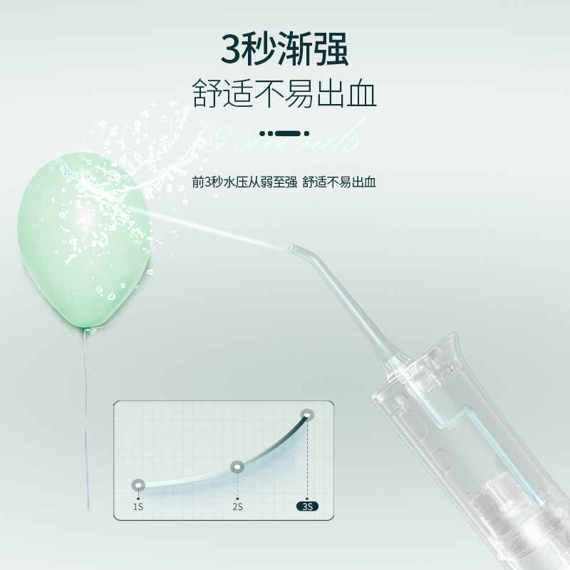博皓(prooral)博皓冲牙器 水牙线 家用便携式洗牙器洁牙器口腔清洁 USB新版 5030象牙白高清大图
