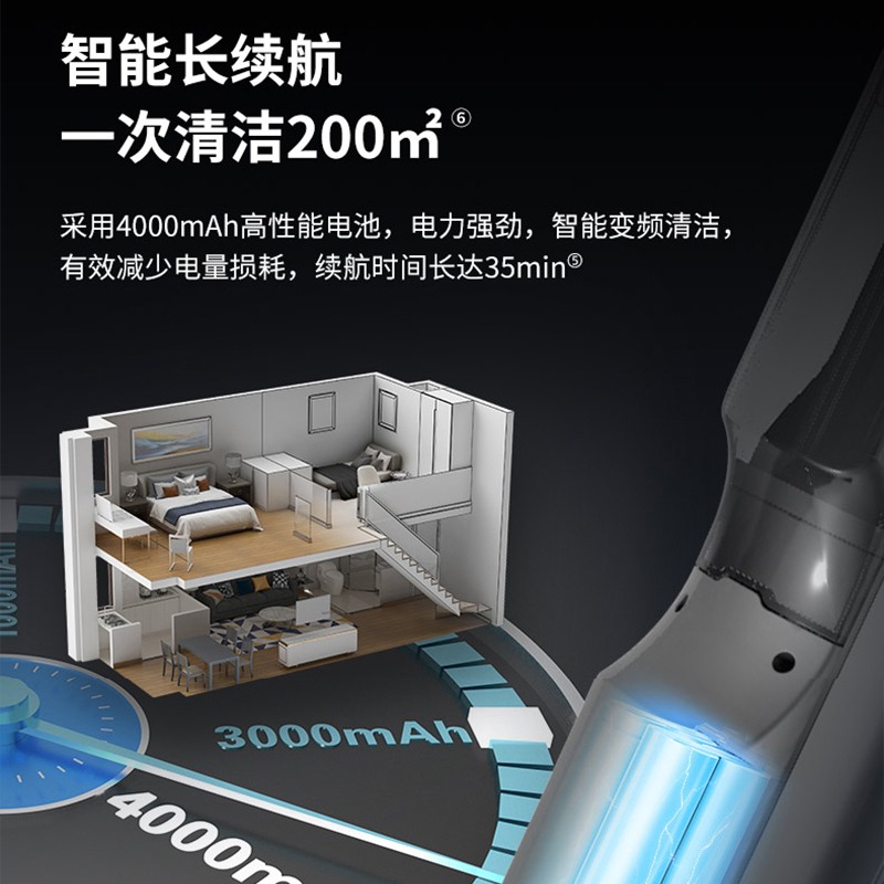 海尔 无线智能洗地机大吸力吸拖洗一体吸尘器 E9-ProU1高清大图