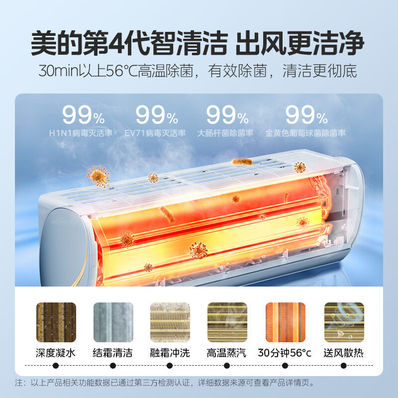 (安得直发)美的35酷金二代 KFR-35GW/N8ZHA1Ⅱ 酷金空调 1.5匹新一级能效变频节能挂机
