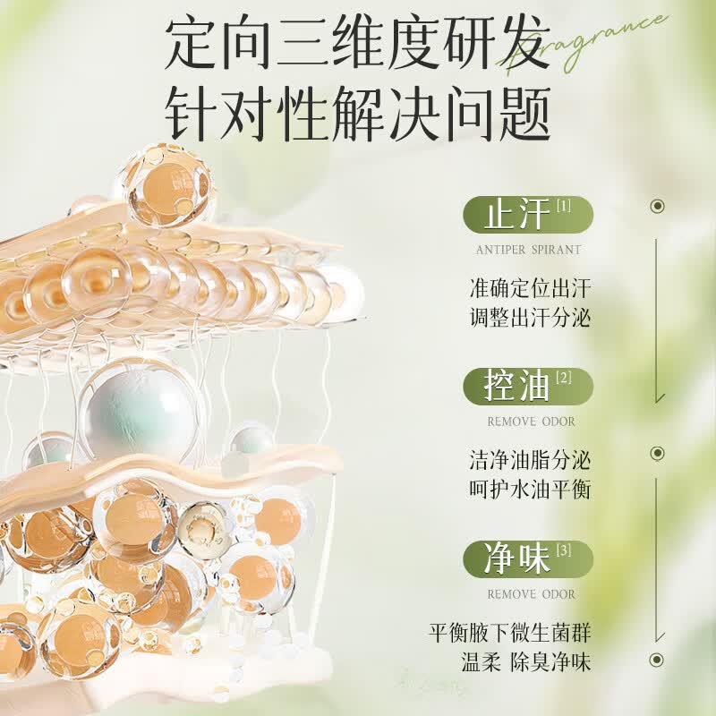 维特丝 净味止汗喷雾60ml(舒爽止汗神器) VXL8632高清大图