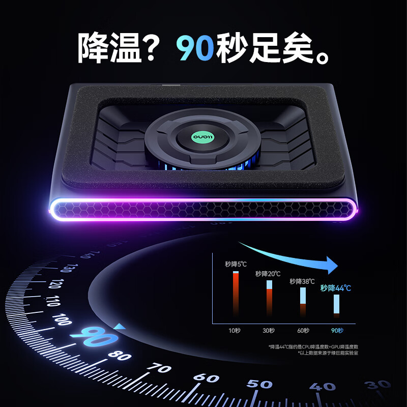 绿巨能LJN-SRQV12笔记本压风式散热器 游戏本底座大风力调速电脑支架