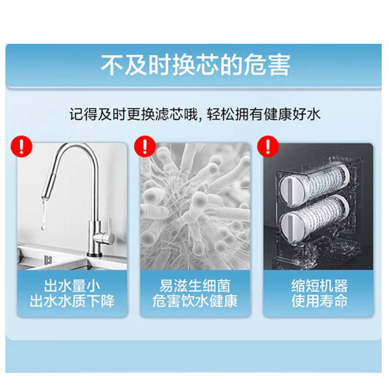 海尔商用净水器五级滤芯套装PP棉5umUDF颗粒活性炭PP棉1umRO反渗透膜CTO碳棒HLBR800B-3L原厂滤芯高清大图