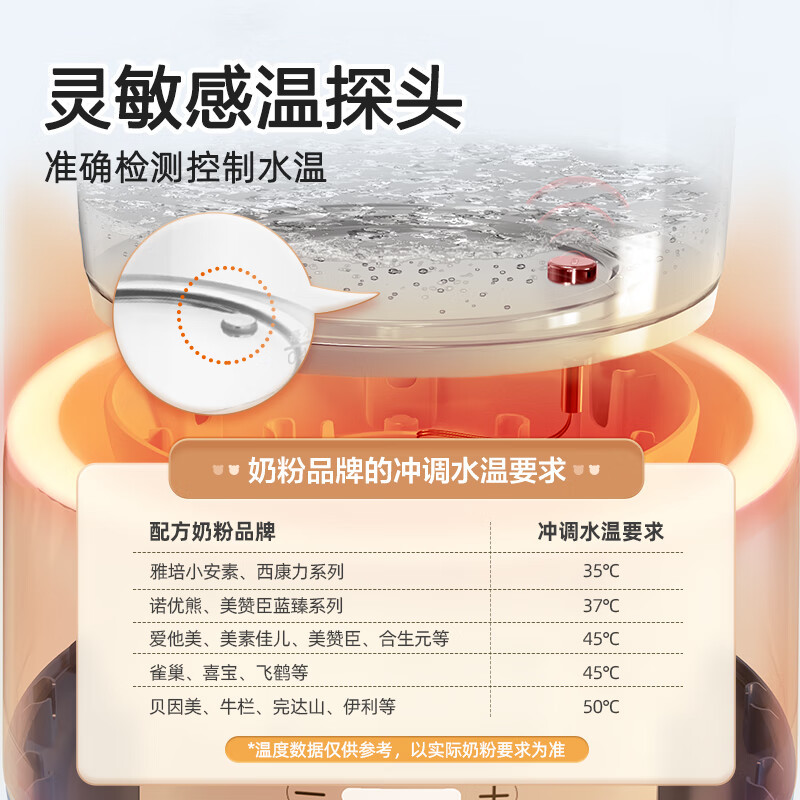 小熊(Bear)恒温水壶 恒温壶婴儿 温奶调奶器冲奶粉烧水壶TNQ-D12D1 1.2L