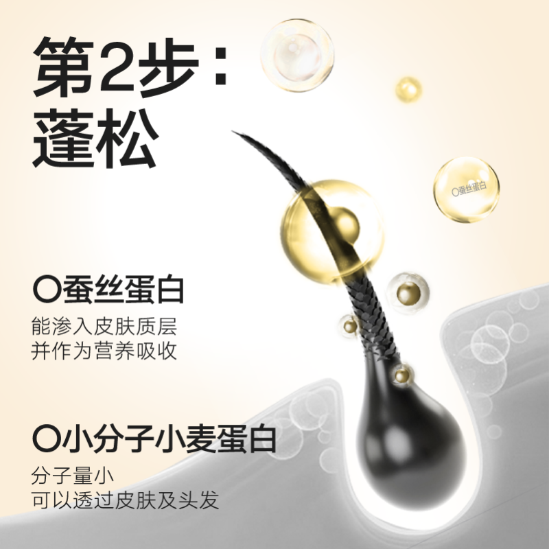 理然 香氛蓬松洗发水400ml(杜松子香型)高清大图