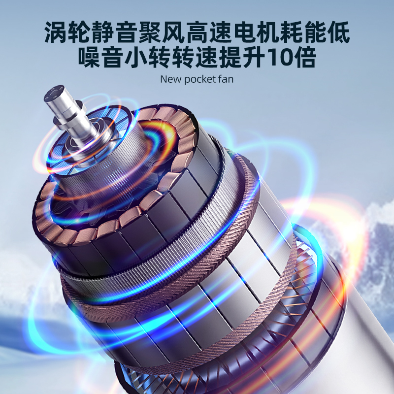 戈尔斯诺GEERSINUO半导体制冷手提风扇 随身迷你风扇户外便携露营降温小电扇GS-D904-1!高清大图