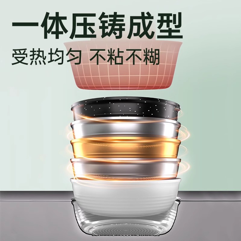 炊大皇不粘锅家用平底煎锅炒菜锅具牛排煎蛋饼锅电磁炉燃气灶专用高清大图