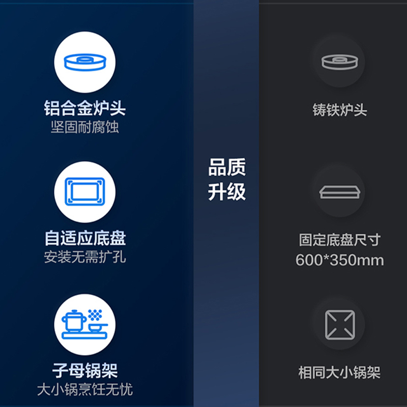 老板(ROBAM)烟灶套餐 20m³ 油烟机灶具套装 煤气灶油烟机套装 烟灶套装 烟机灶具 65X8H+30B5X高清大图