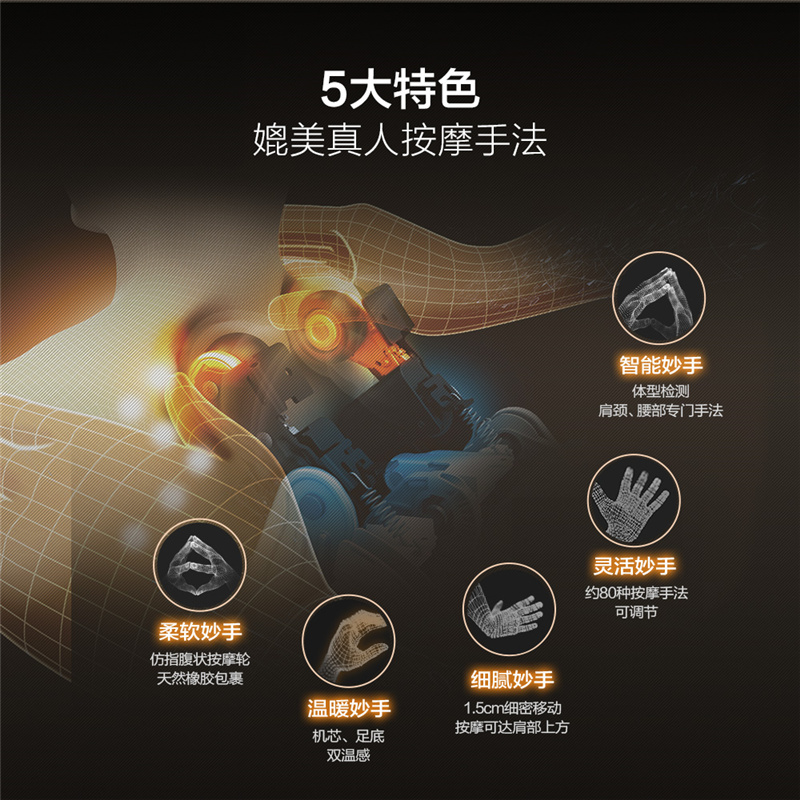 松下（Panasonic）按摩椅EP-MAC8- T茶色家用全身气囊包裹电动多功能腰肩颈揉捏3D机械手温感按摩沙发椅