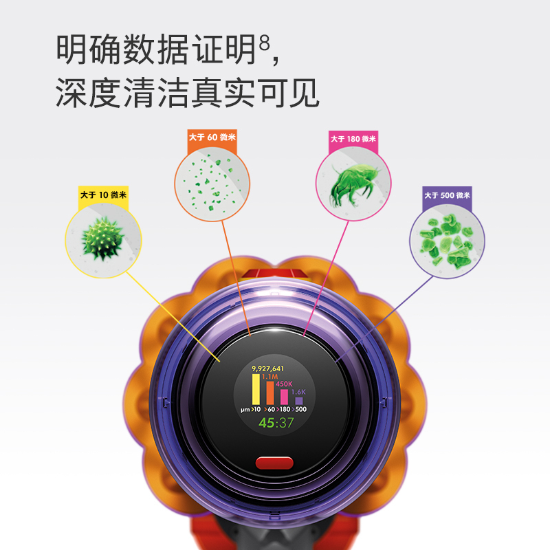 戴森(dyson) 手持 v12  slim吸尘器