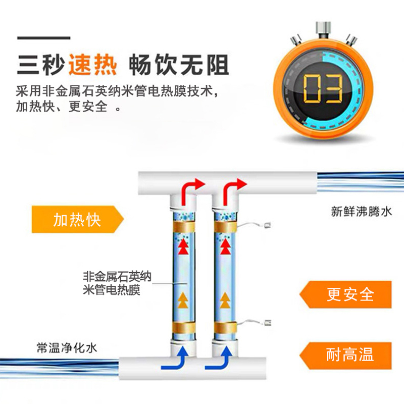 奥克斯(AUX)净水器管线机家用壁挂式速热饮水机 即热净水机搭配套装3秒速热多段调温AX-08黑色温热款通用流量