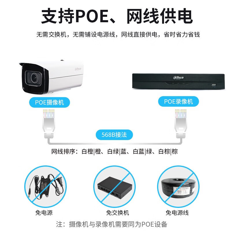 大华DH-NVR4104HS-P-HDS3/I 4路POE网络硬盘录像机人脸周界回放单盘最大16T