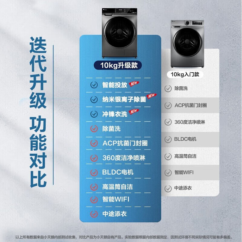 TD100V610AIT高清大图