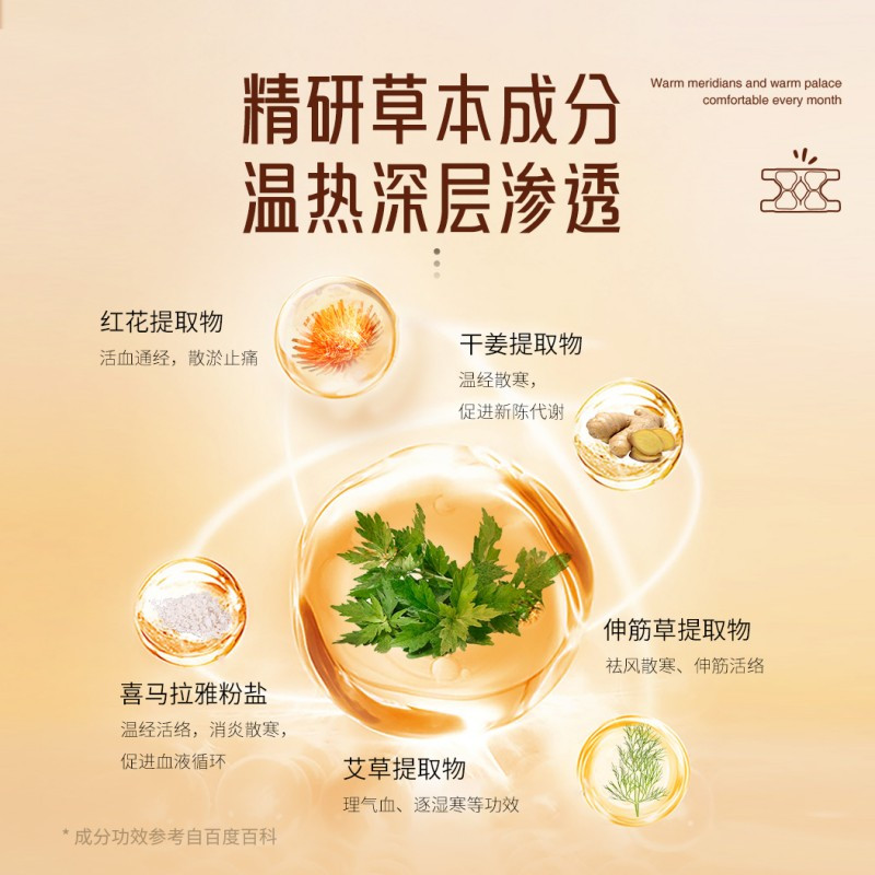 海氏海诺 暖膝贴2盒8贴(4贴/盒)高清大图