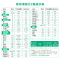 法国进口 贝乐蒂Bledina 2段奶粉 经典配方奶粉6-12个月900g*6罐装