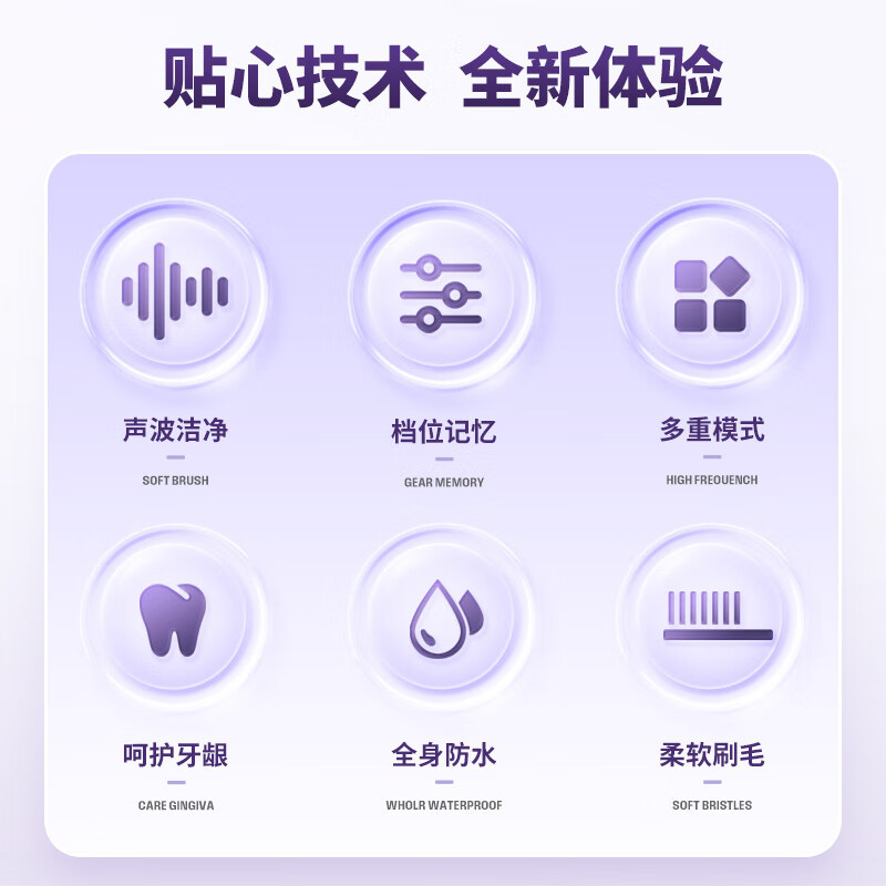 西屋(WESTINGHOUSE) 成人声波电动牙刷震动式充电牙刷电动牙刷WT-0506高清大图