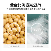 吉祥三宝家纺A类夏凉被泡泡纱大豆纤维被子被芯空调被单人学生被夏