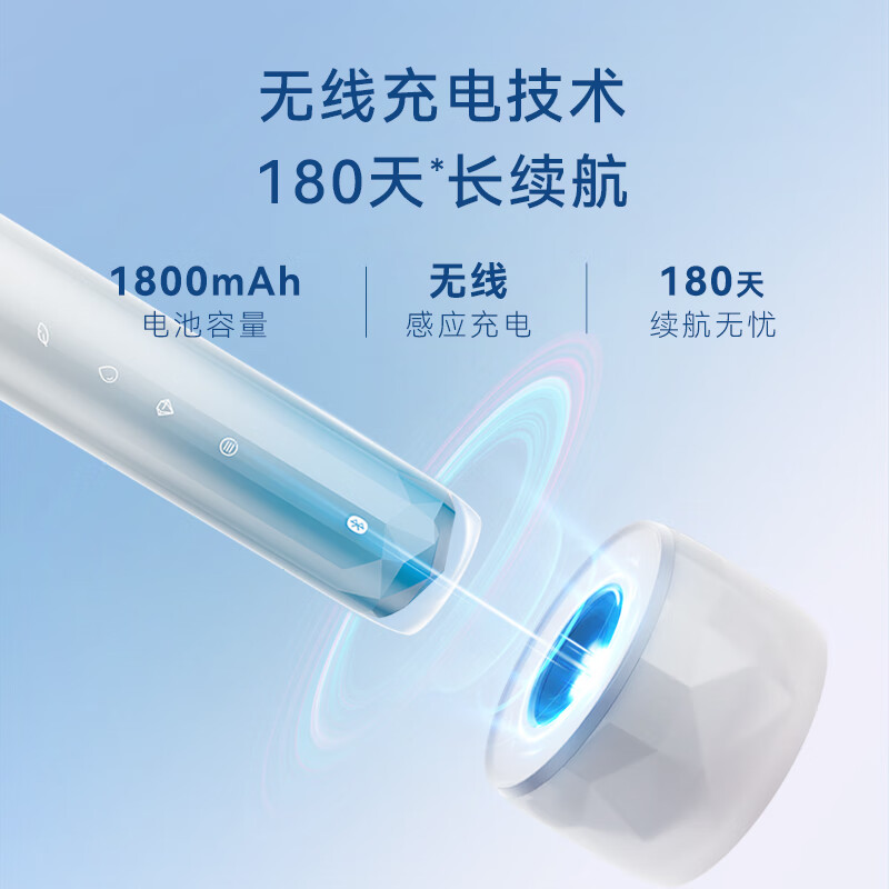 华为智选 长续航力博得智能声波牙刷2 冰山款 珊瑚粉高清大图