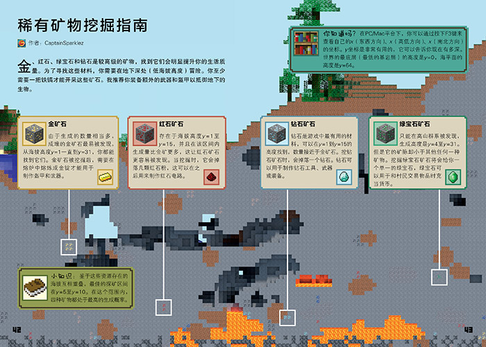 [我的世界]新手导航 [正版]中文版乐高我的世界书游戏版攻略新手导航Minecraft益智游戏书专注力训练逻辑思维提高畅高清大图