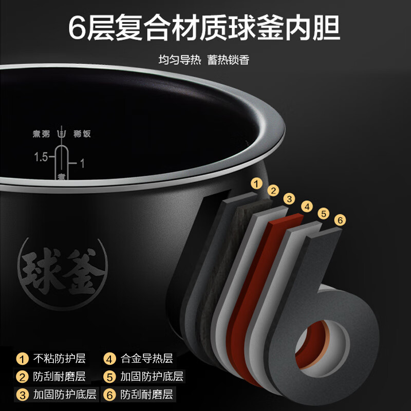 苏泊尔 4L电饭煲特色杂粮菜单24H智能预约 家用多功能电饭煲SF40FC576高清大图