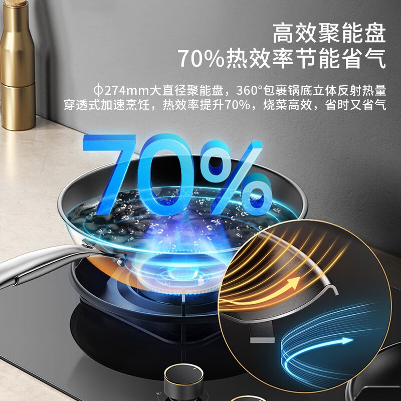 万家乐 烟灶厨电套餐装 升级23m³大吸力油烟机 新7型结构顶侧双吸 挥手智控 台嵌两用天然气灶AK5+AY6高清大图