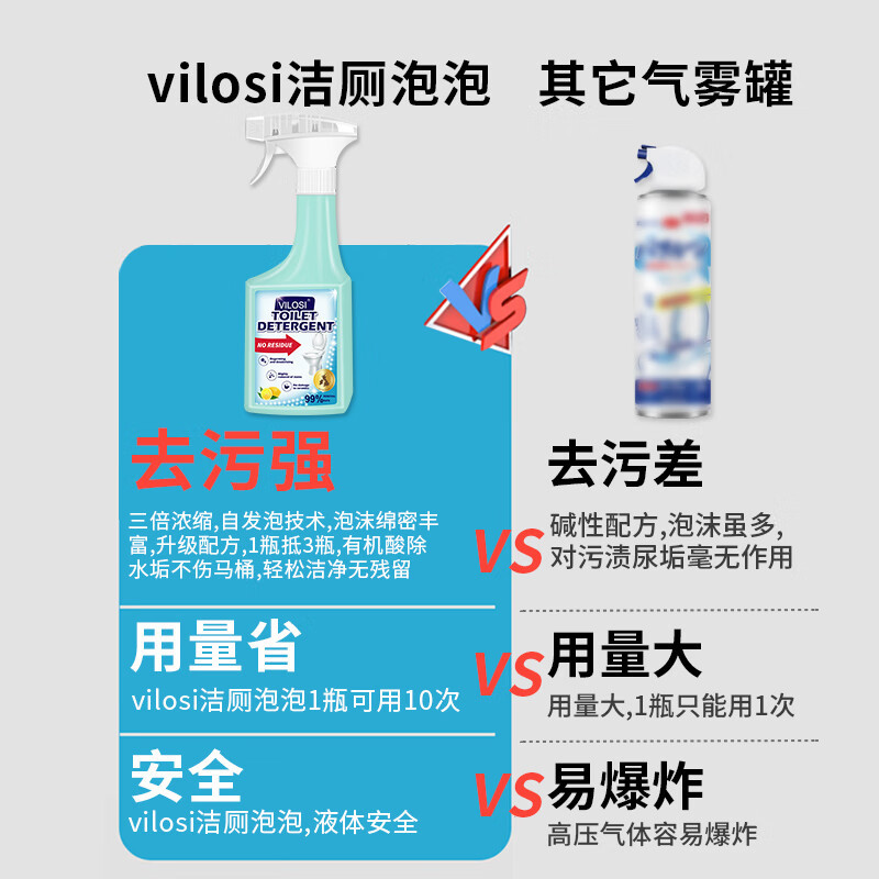 vilosi 马桶清洁剂500g*2