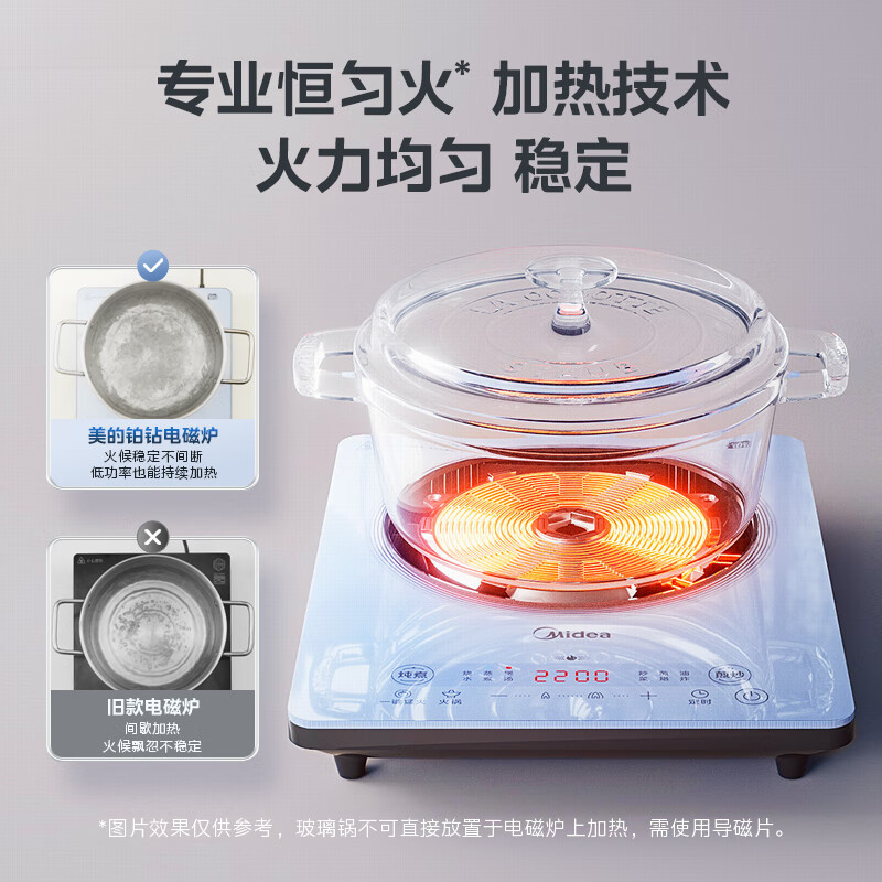 美的(Midea)铂钻系列 家用电磁炉 2200W大功率 恒匀火加热 爆炒定时多功能电磁炉套装 MC-E22B25高清大图
