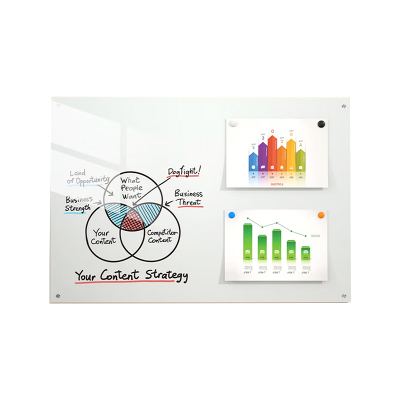 佳谊林电气 JYL-80010 800*1000mm玻璃 磁性 展示板 白板 (计价单位:个)高清大图