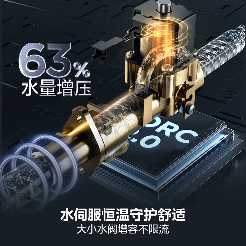 美的(Midea)绿洲LN7 16升燃气热水器一级能效下置风机 水伺服恒温JSLQ27-16LN7 PRO