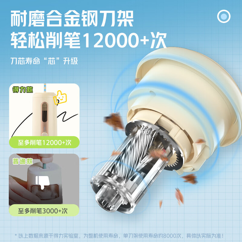 得力 VA10大口径全自动削笔器 电动削笔机12mm粗杆大三角铅笔转笔刀卷笔刀