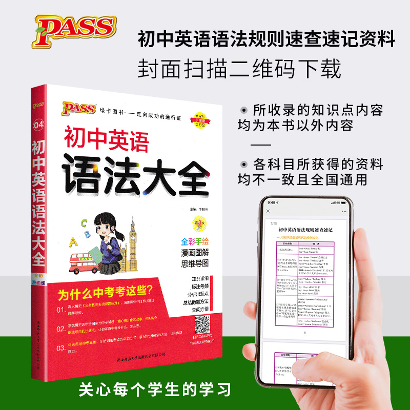 初中英语语法大全 初中通用 [正版]2024版初中英语语法大全pass绿卡图书英语辅导资料初一初二初三初中英语知识清单七高清大图