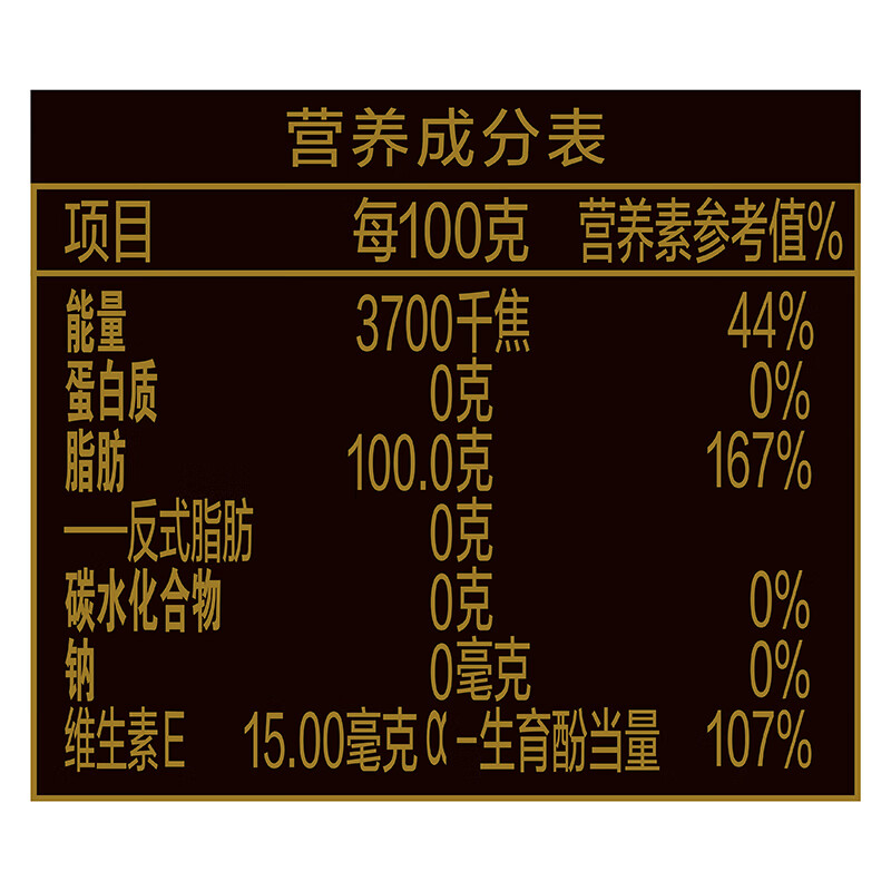 金龙鱼营养均衡食用油礼盒B款4.5L(稻米油1.5L+葵花油1.5L+玉米油1.5L )高清大图
