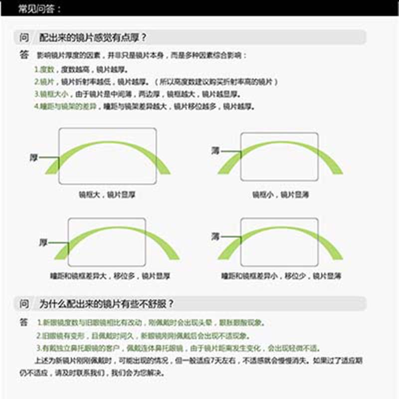 普莱斯定制1.56绿膜非球面防辐射镜片 配平光眼镜 树脂镜片2片非球形男女通用