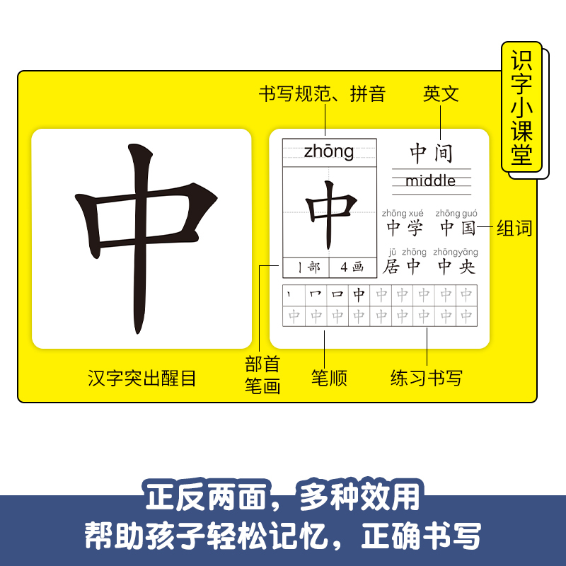 象形启蒙识字翻翻书(套装共4册) [正版]全324张无图早教学习卡套装共4册 宝宝早教幼儿童撕不烂无图识字卡学习认识卡片