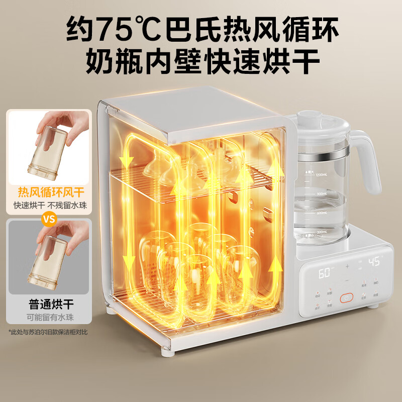 苏泊尔(SUPOR)婴儿消毒柜奶瓶消毒烘干一体机恒温水壶泡奶机消毒二合一喂养台 1.2L BW016高清大图