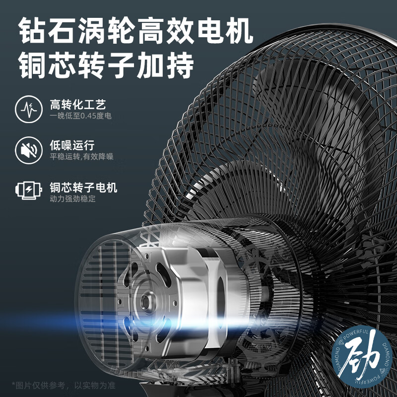 钻石牌 F17黑色机械款塑叶FS-Z51(T) 风扇 家用风扇立式大风力 轻音 节能劲风 ZSF17H-T高清大图