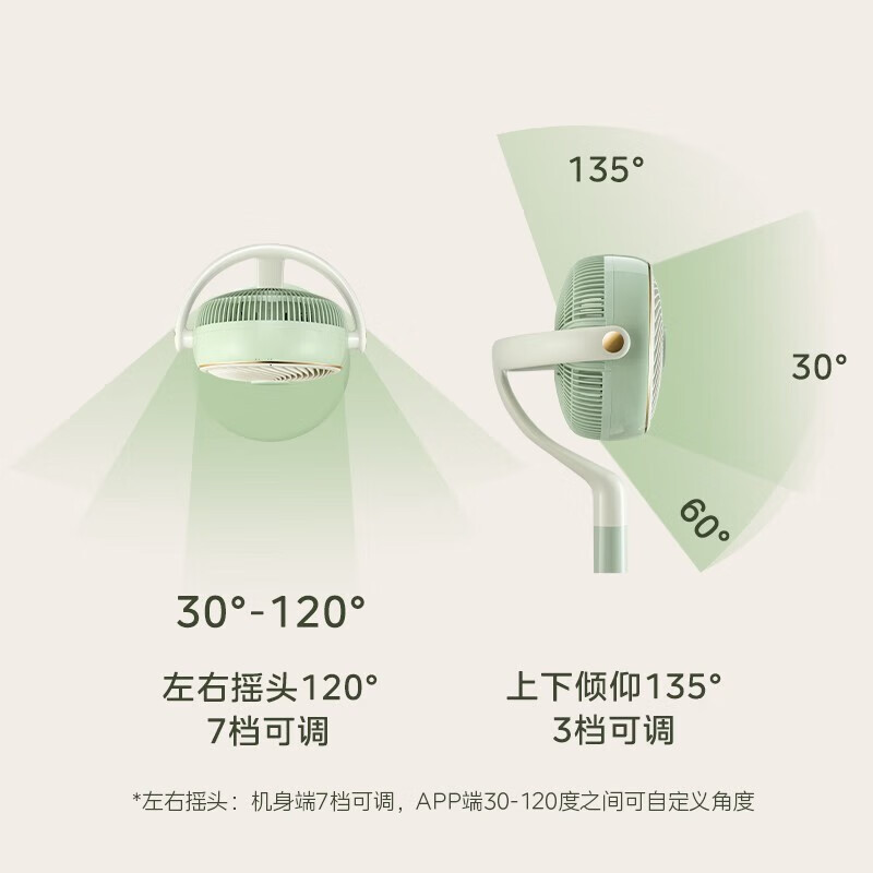 美的(Midea)空气循环扇GDG24FG直流变频遥控电风扇家用摇头电扇涡轮换气扇循环对流风扇落地扇 循环扇