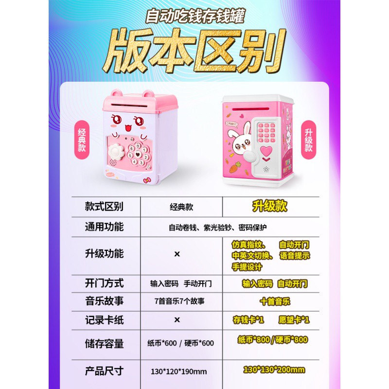 韩国创意抖音atm存钱罐储蓄罐储钱罐只进不出成人儿童女孩密码箱 三维工匠 经典款[电池音乐故事版]-小可爱高清大图