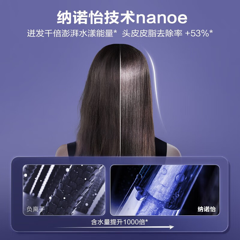 松下(Panasonic)高速吹风机家用大功率吹头发电吹风大风力速干护发 纳诺怡护发吹筒EH-NW90
