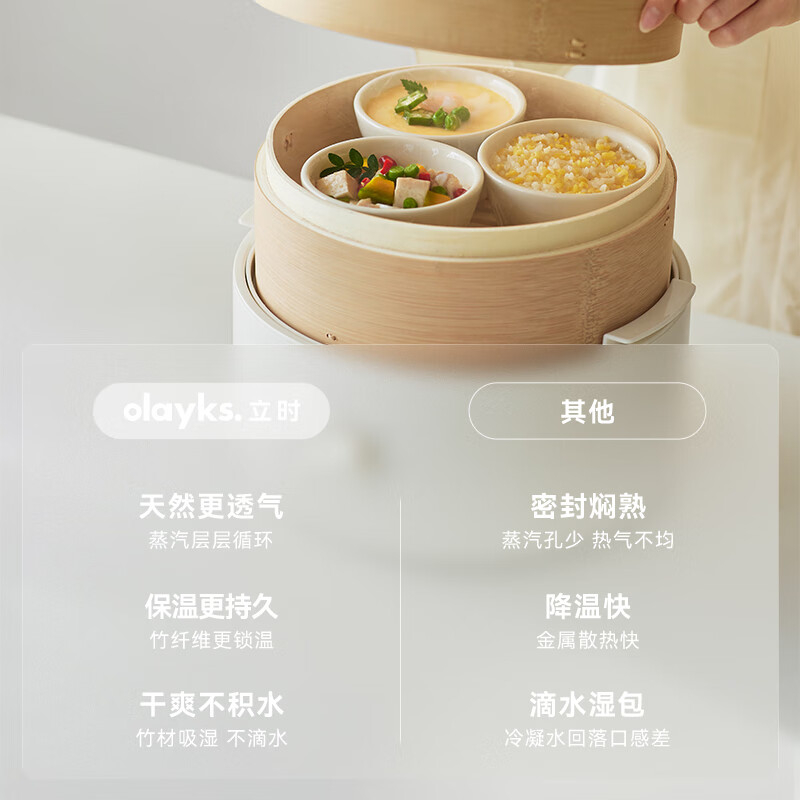 OLAYKS OLK-03-02A 两层竹笼电蒸锅 2L(个) 白色高清大图