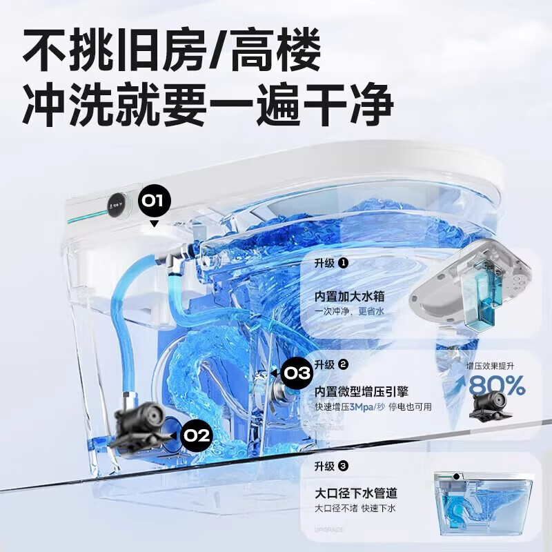 惠达(HUIDA)-X16/X18/X20智能马桶家用泡沫盾零水压限制轻音冲水浴室坐便器高清大图