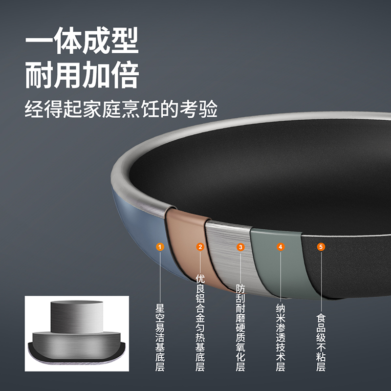 炊大皇 星空 不粘煎锅26cm高清大图