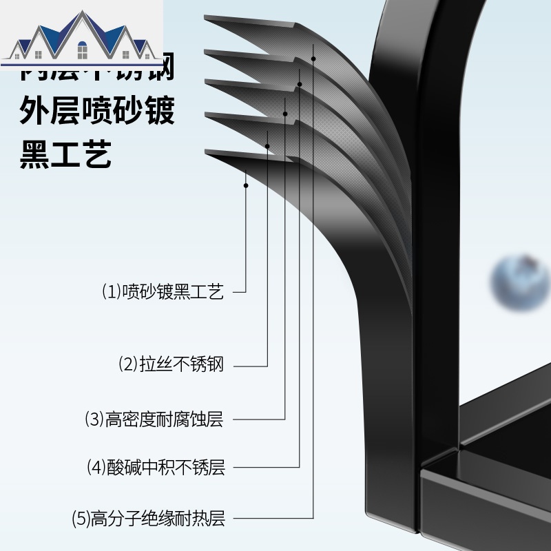 厨房调料置物架台面省空间油盐酱醋调料盒瓶收纳架双层调味品架子 三维工匠高清大图